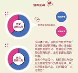 團中央啟動互聯網數據服務，助力大竹單身青年脫單尋愛