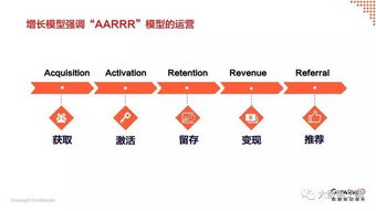 大數(shù)據(jù)熱潮下，互聯(lián)網(wǎng)數(shù)據(jù)服務(wù)公司如何實(shí)現(xiàn)可衡量的價(jià)值轉(zhuǎn)化