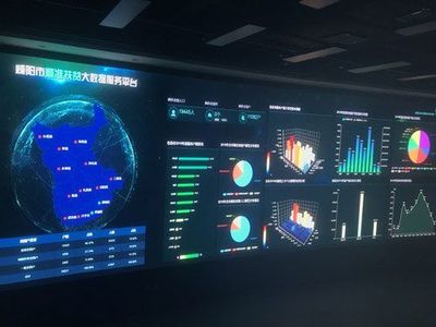 陜西咸陽 打通數(shù)據(jù)壁壘，以大數(shù)據(jù)服務(wù)驅(qū)動(dòng)精準(zhǔn)治理與高質(zhì)量發(fā)展