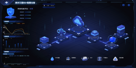 數(shù)字引擎驅(qū)動(dòng)產(chǎn)業(yè)革新 大數(shù)據(jù)服務(wù)賦能遵義實(shí)體經(jīng)濟(jì)未來可期