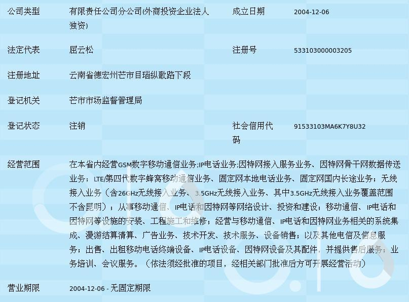 中國移動通信集團云南芒市目瑙縱歌路營業廳 屬地服務窗口與股份公司注冊解析